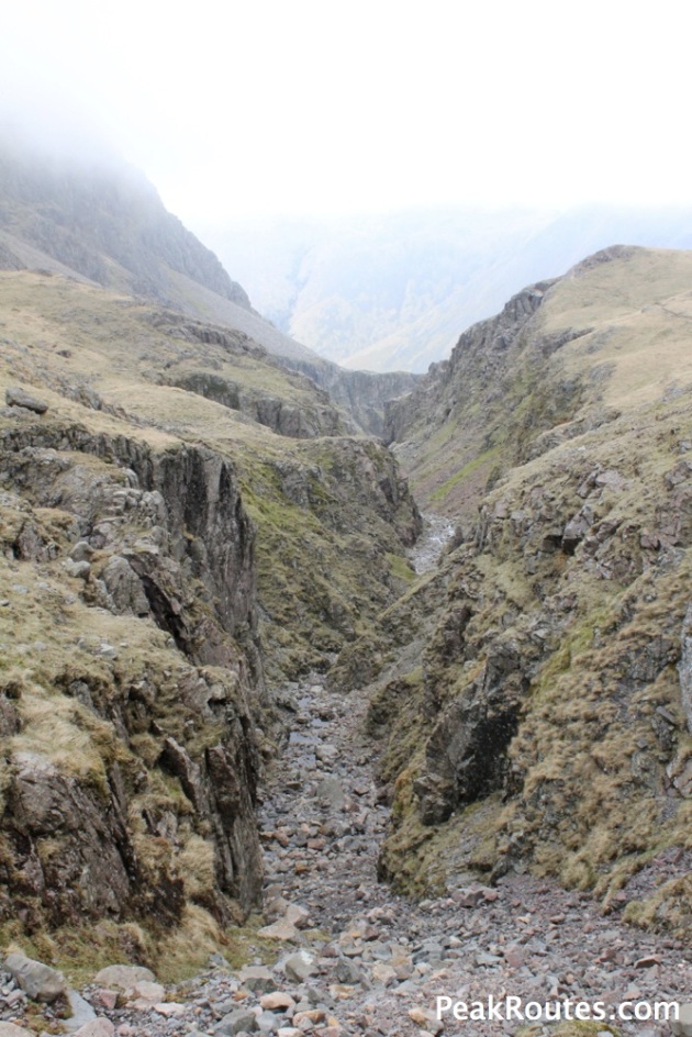 Piers Gill